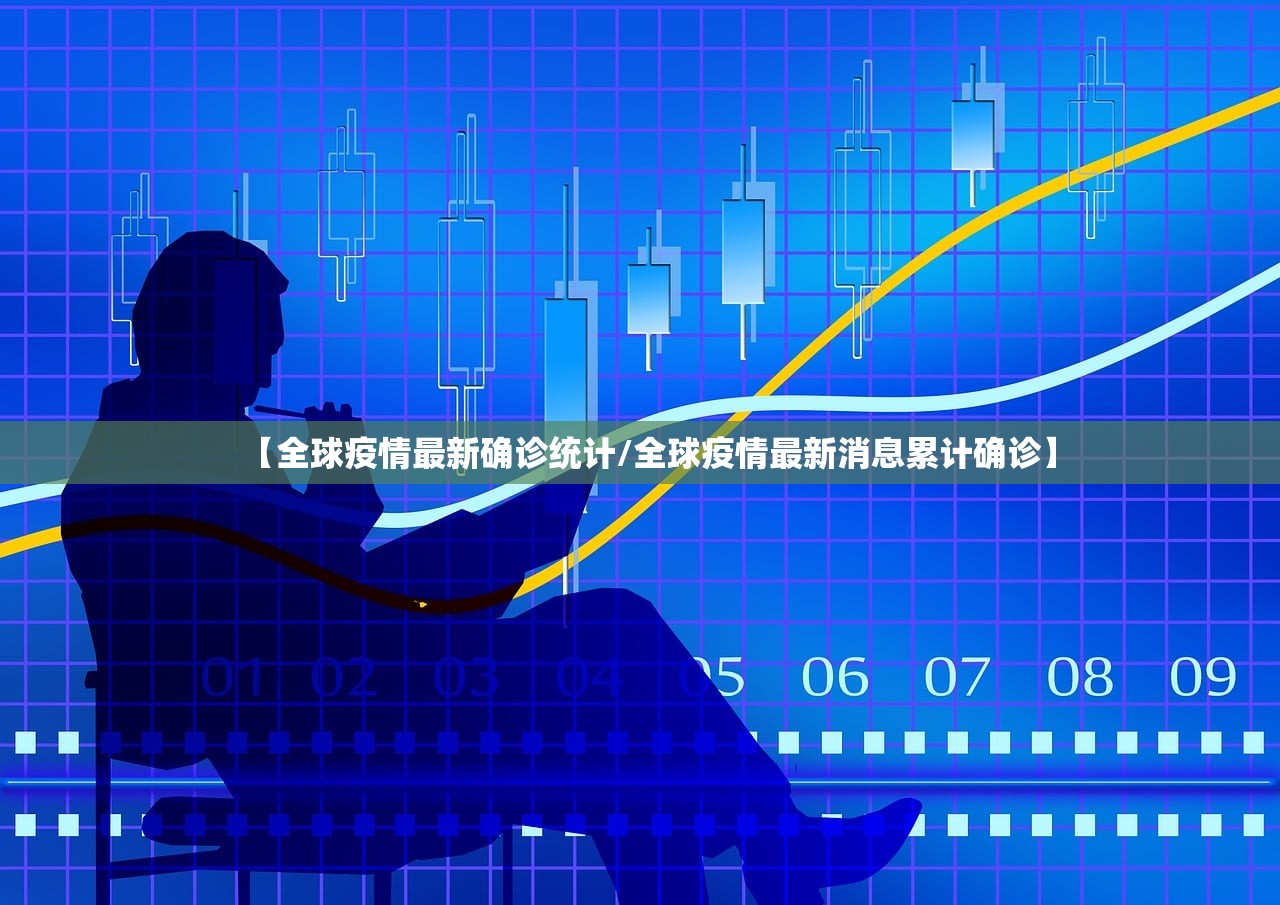 【全球疫情最新确诊统计/全球疫情最新消息累计确诊】