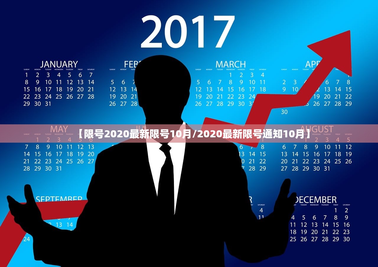 【限号2020最新限号10月/2020最新限号通知10月】
