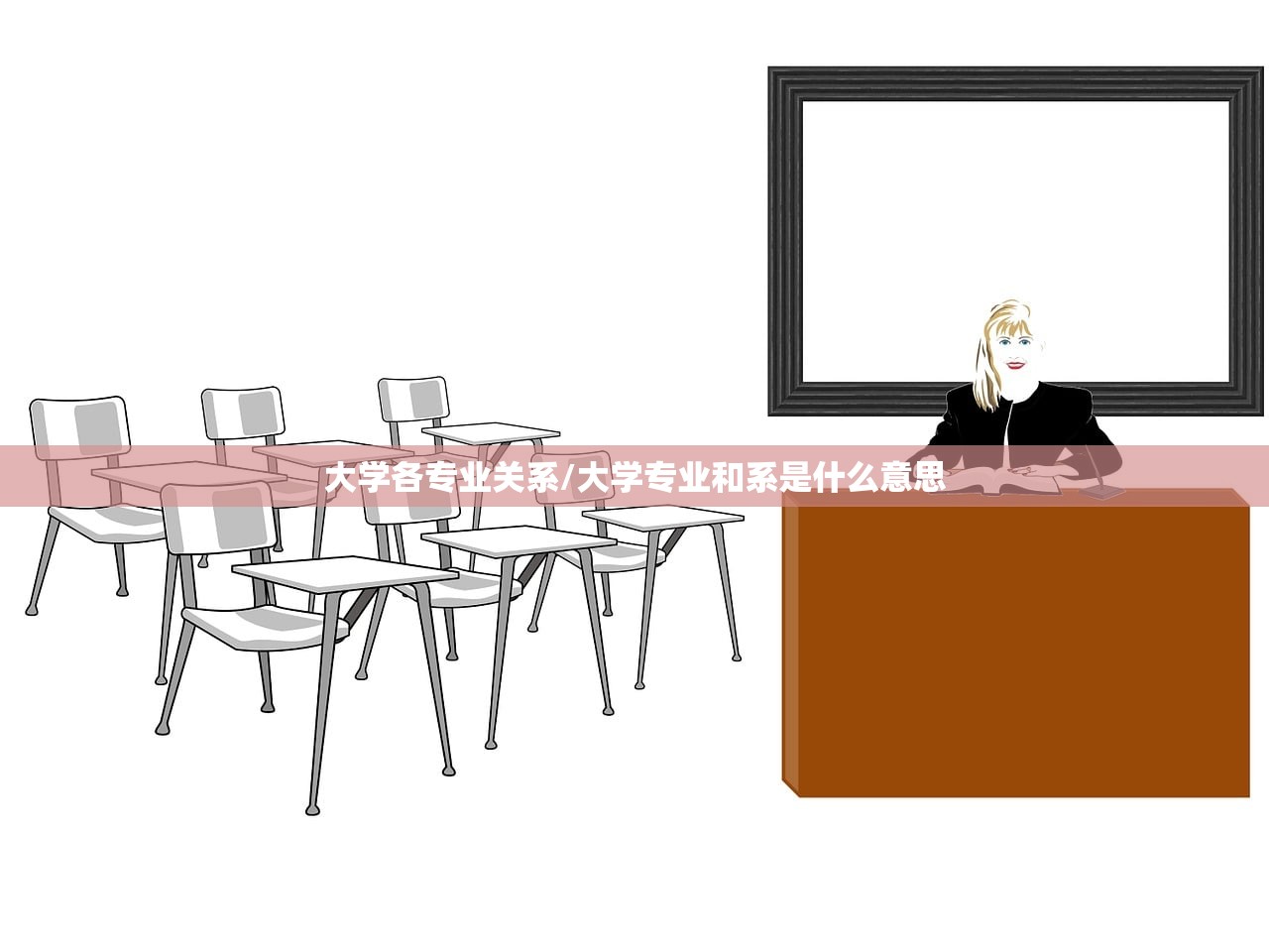 大学各专业关系/大学专业和系是什么意思