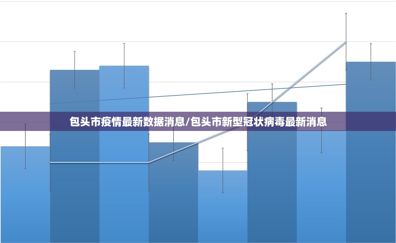 【31省新增本土确诊49例,31省新增确诊54例 本土41例】