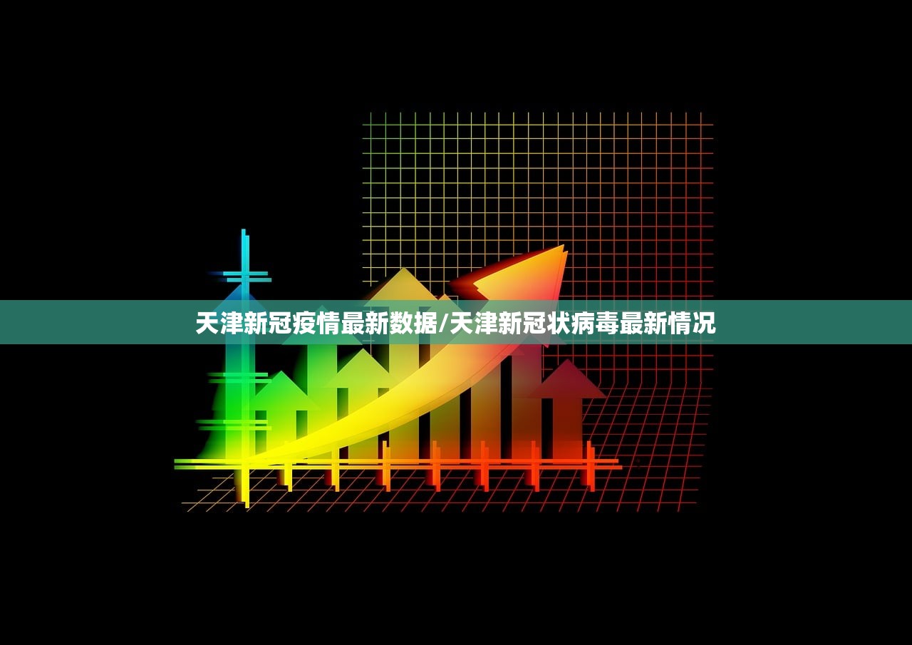 天津新冠疫情最新数据/天津新冠状病毒最新情况