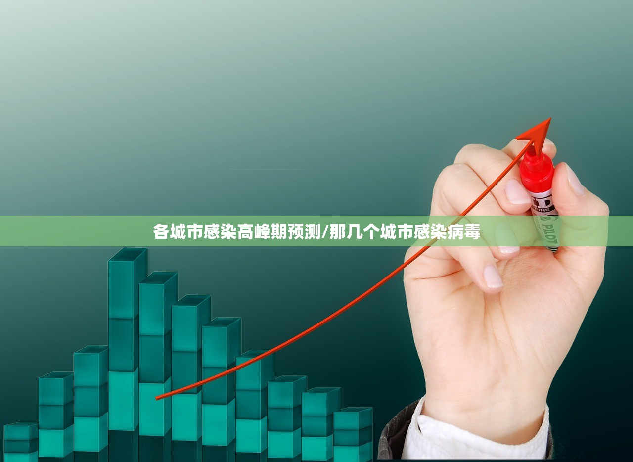 各城市感染高峰期预测/那几个城市感染病毒