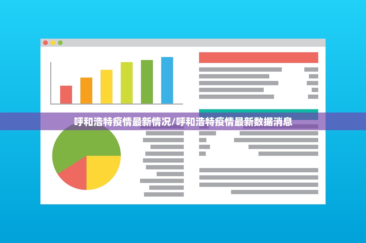 呼和浩特疫情最新情况/呼和浩特疫情最新数据消息