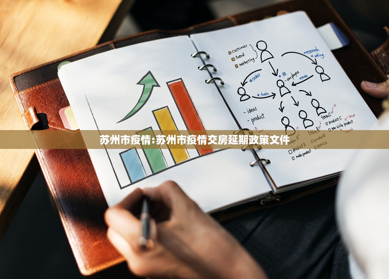 苏州市疫情:苏州市疫情交房延期政策文件