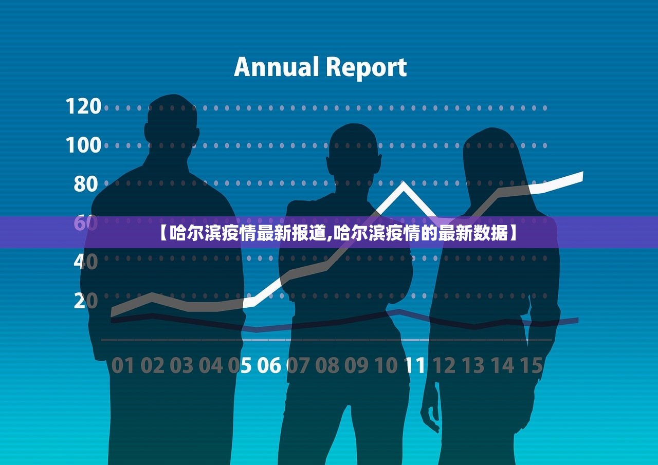 【哈尔滨疫情最新报道,哈尔滨疫情的最新数据】