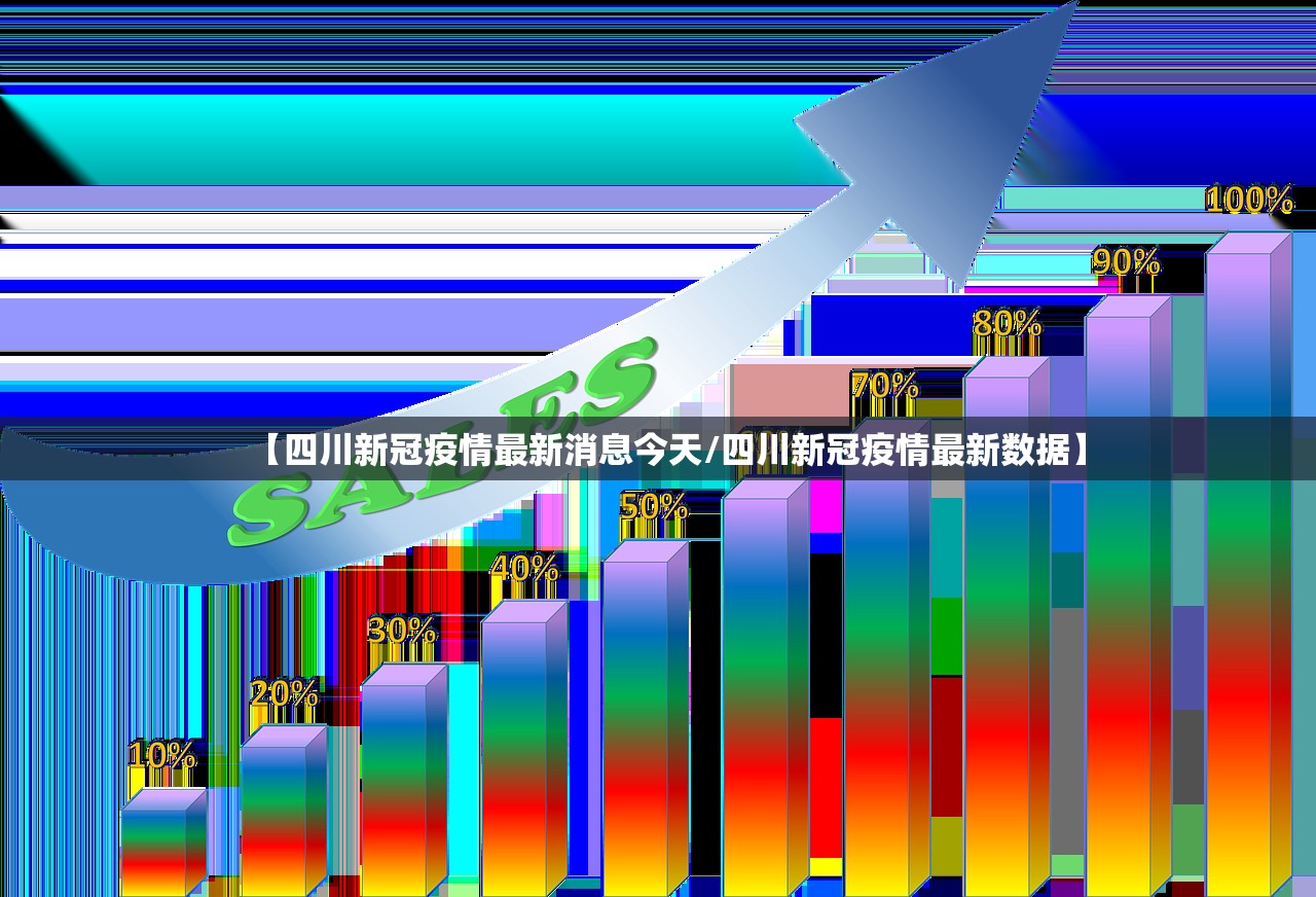 31省区市新增确诊103例本土94例/31省区市新增确诊103例 本土94例