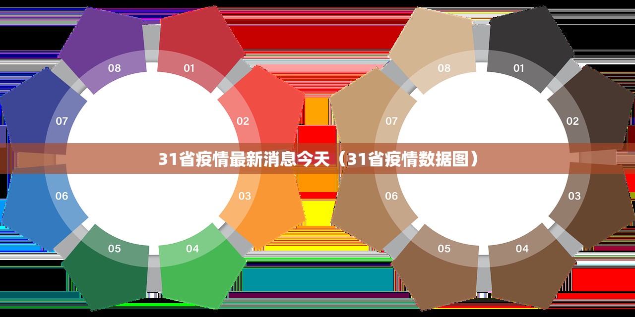 舒兰疫情/舒兰疫情最新报道