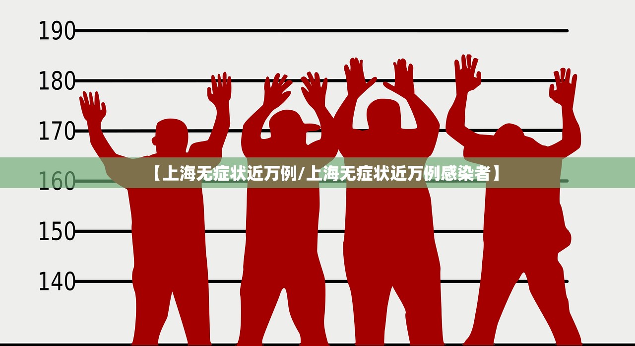 【上海无症状近万例/上海无症状近万例感染者】 【上海无症状近万例/上海无症状近万例感染者】