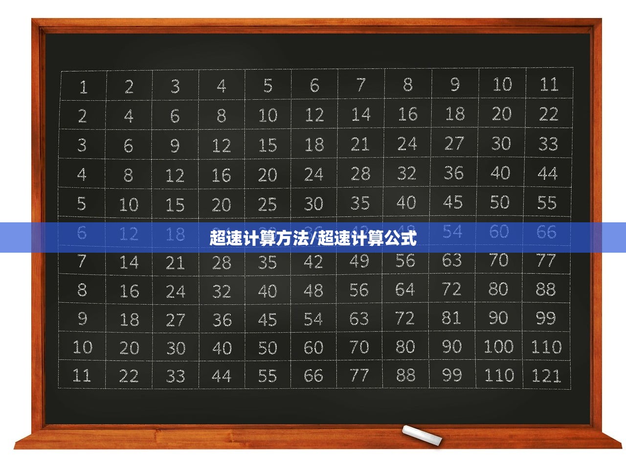 超速计算方法/超速计算公式