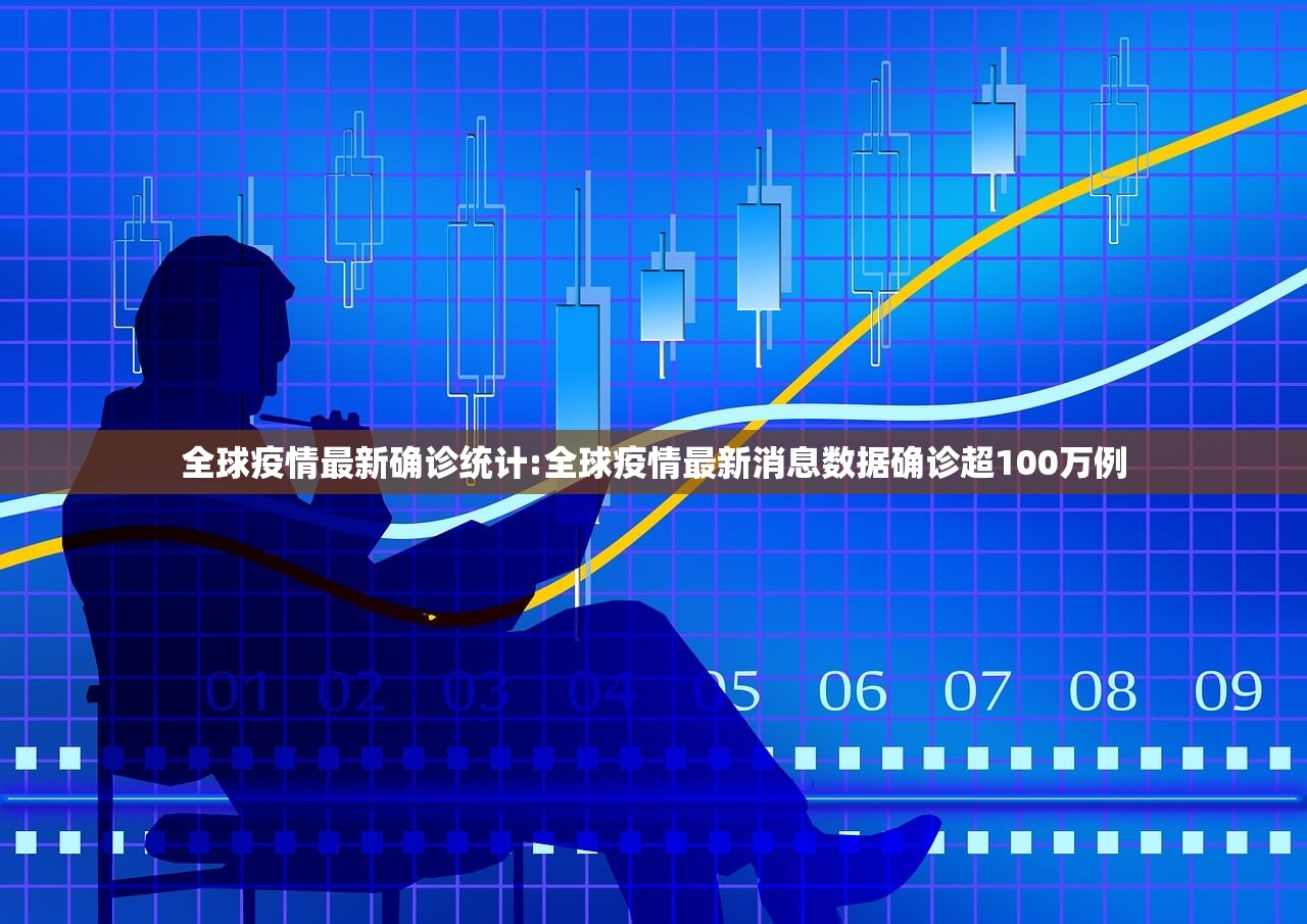 全球疫情最新确诊统计:全球疫情最新消息数据确诊超100万例