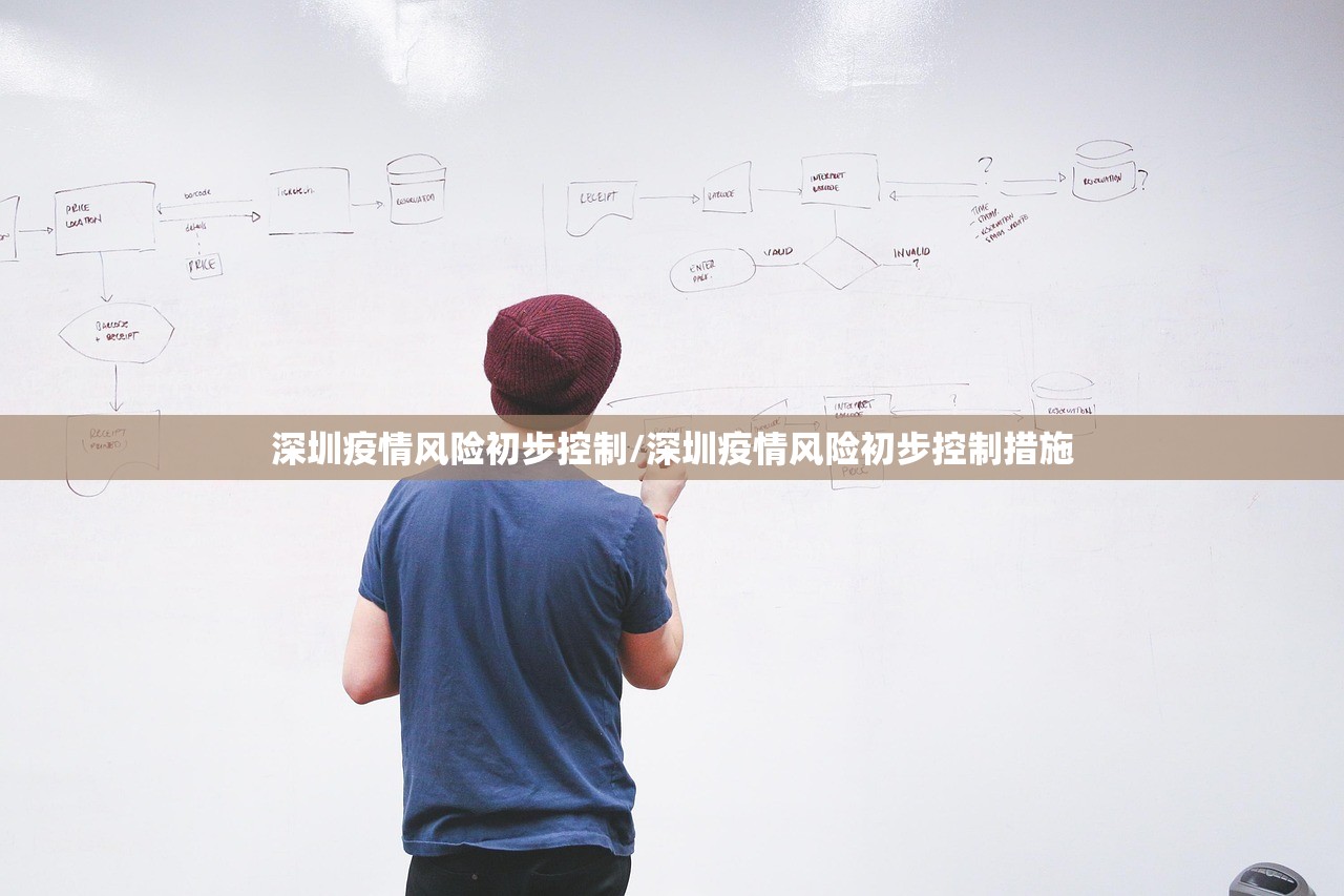 深圳疫情风险初步控制/深圳疫情风险初步控制措施