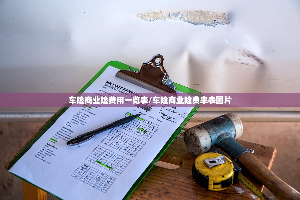 车险商业险费用一览表/车险商业险费率表图片