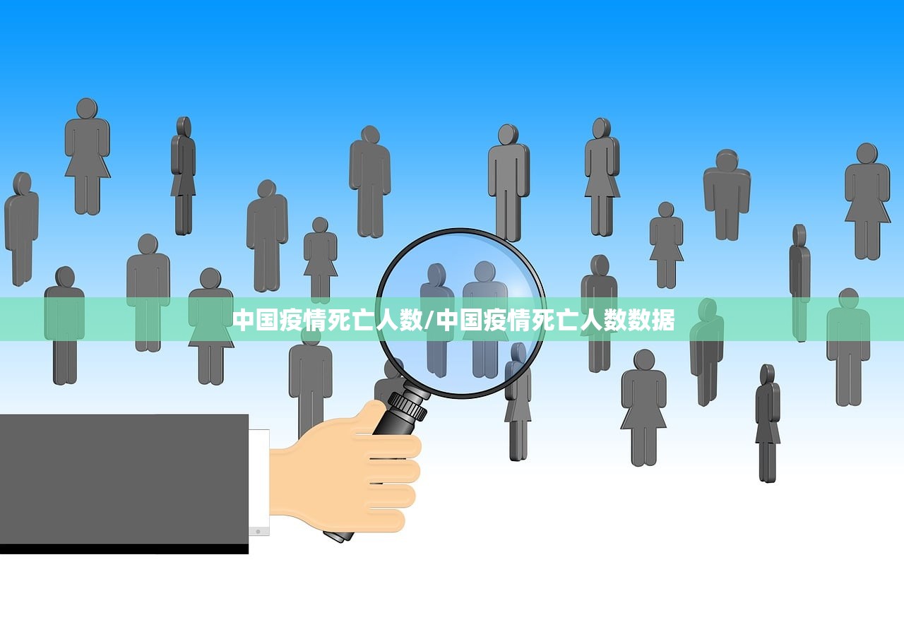 中国疫情死亡人数/中国疫情死亡人数数据 中国疫情死亡人数/中国疫情死亡人数数据