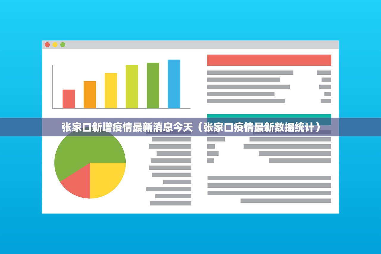 张家口新增疫情最新消息今天（张家口疫情最新数据统计）