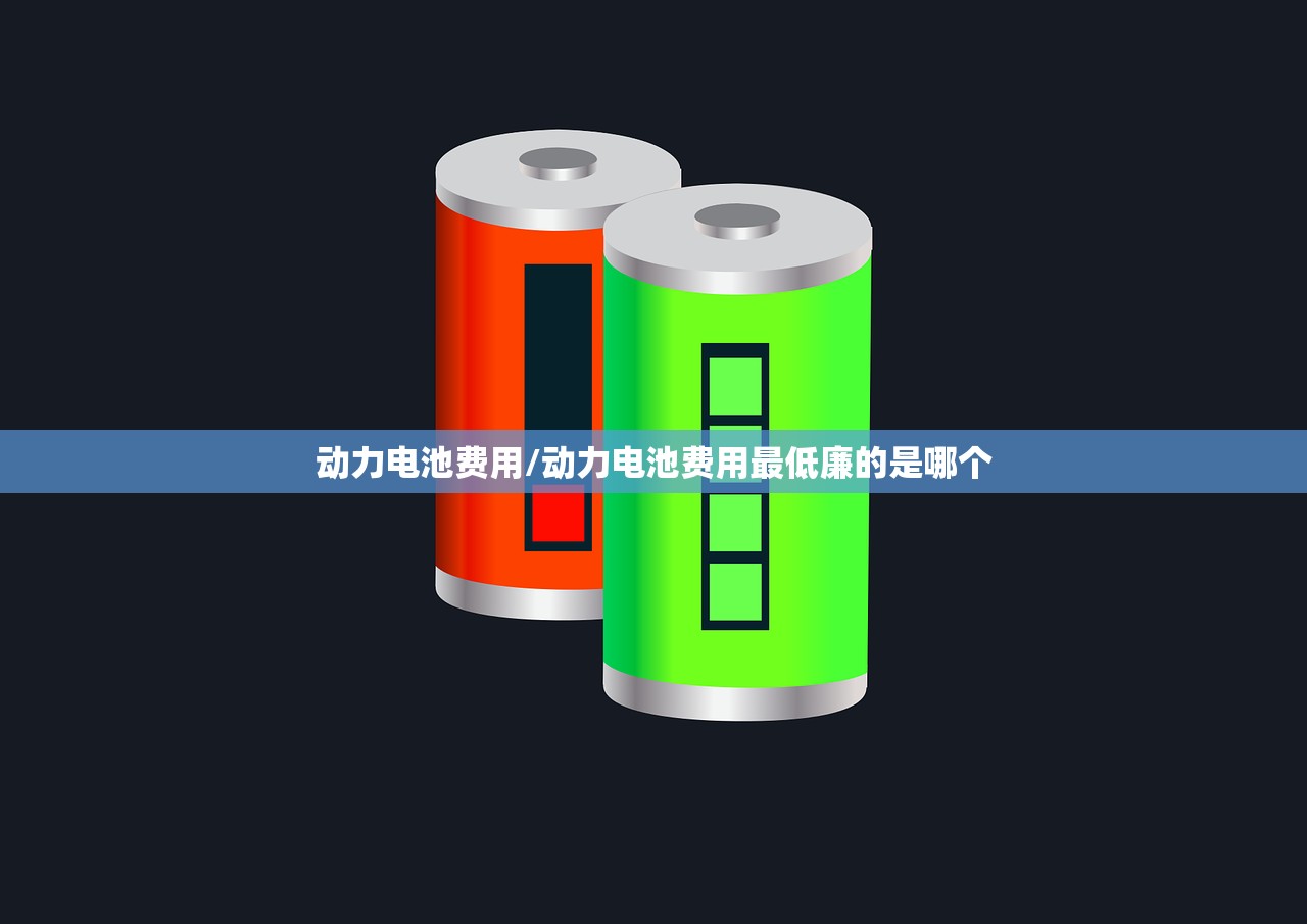 动力电池费用/动力电池费用最低廉的是哪个