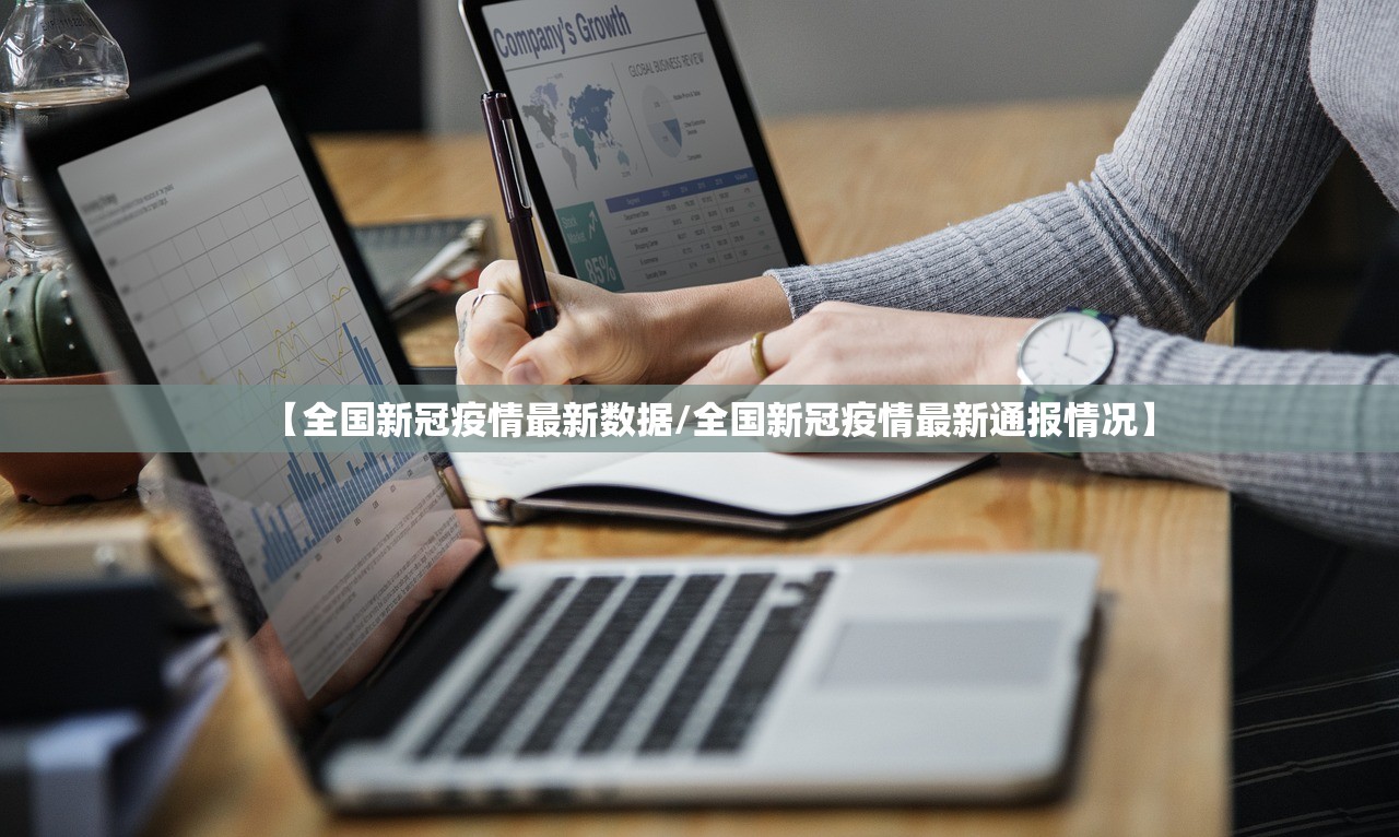 【全国新冠疫情最新数据/全国新冠疫情最新通报情况】