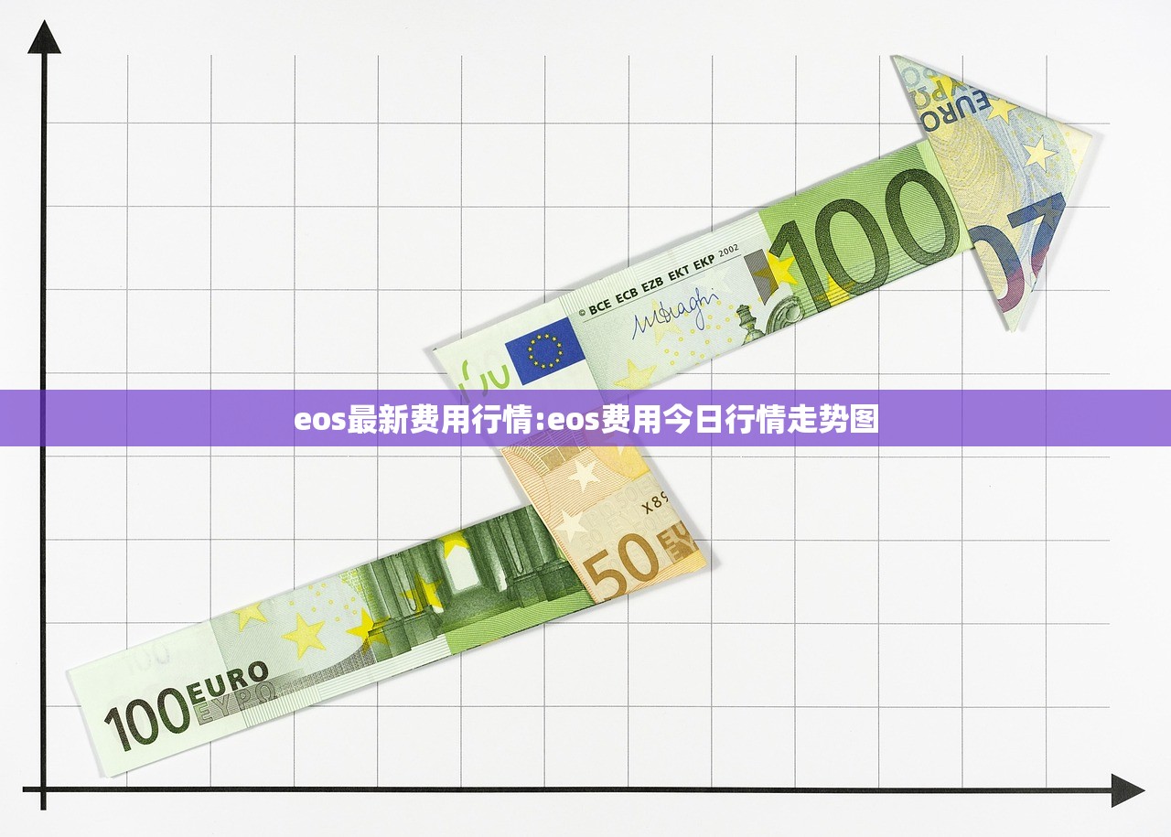 eos最新费用行情:eos费用今日行情走势图