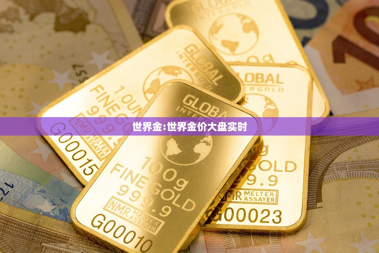 世界金:世界金价大盘实时