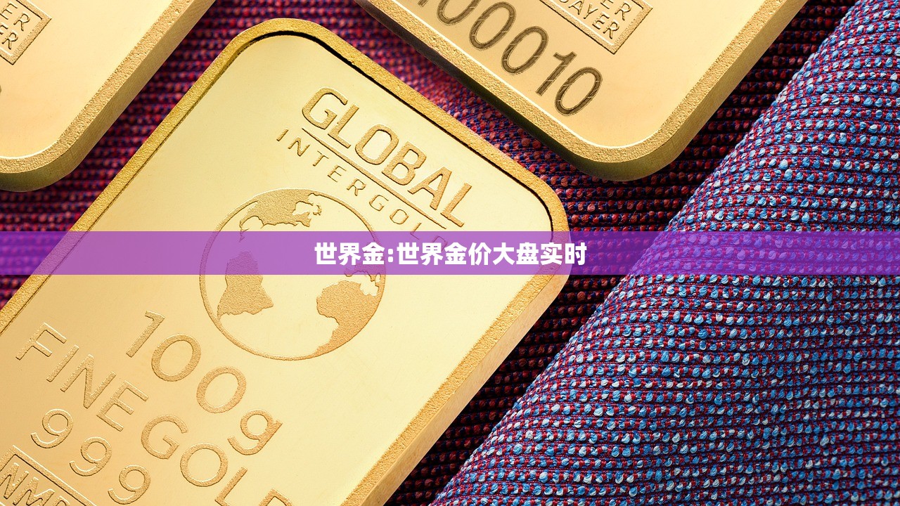 世界金:世界金价大盘实时
