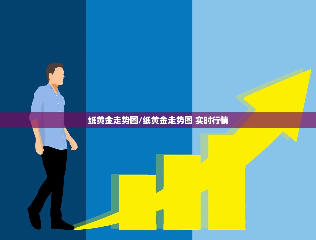 纸黄金走势图/纸黄金走势图 实时行情