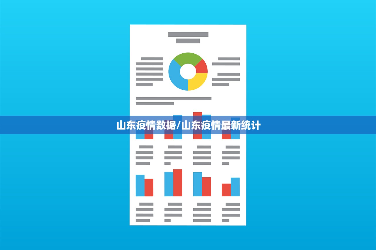 山东疫情数据/山东疫情最新统计