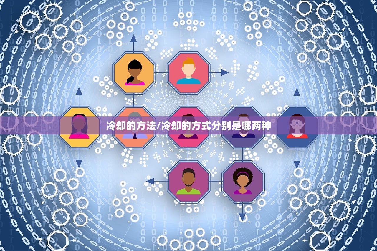冷却的方法/冷却的方式分别是哪两种