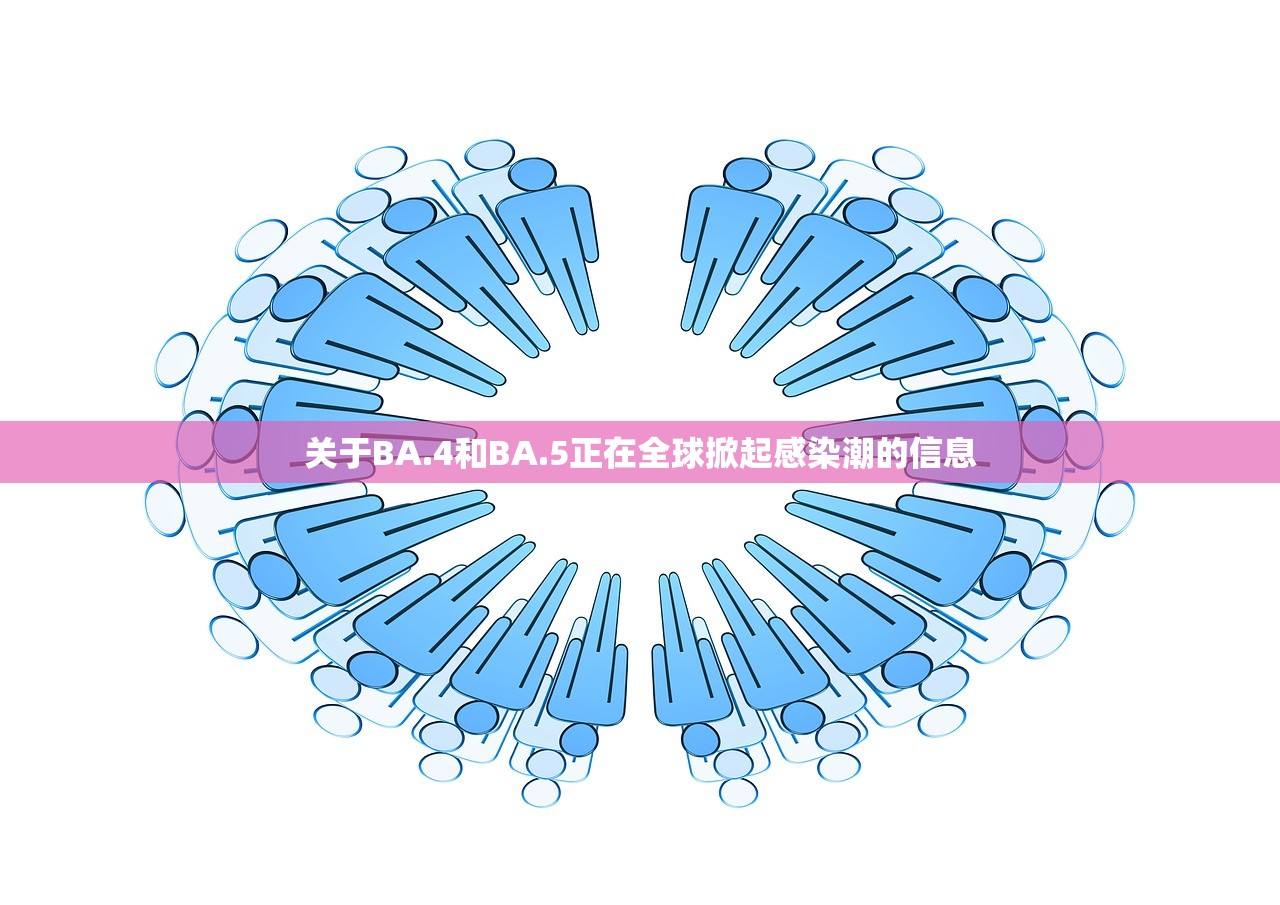关于BA.4和BA.5正在全球掀起感染潮的信息