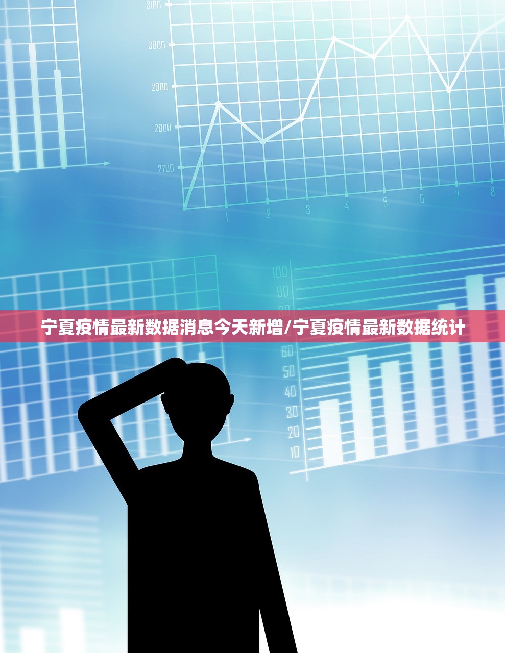 宁夏疫情最新数据消息今天新增/宁夏疫情最新数据统计