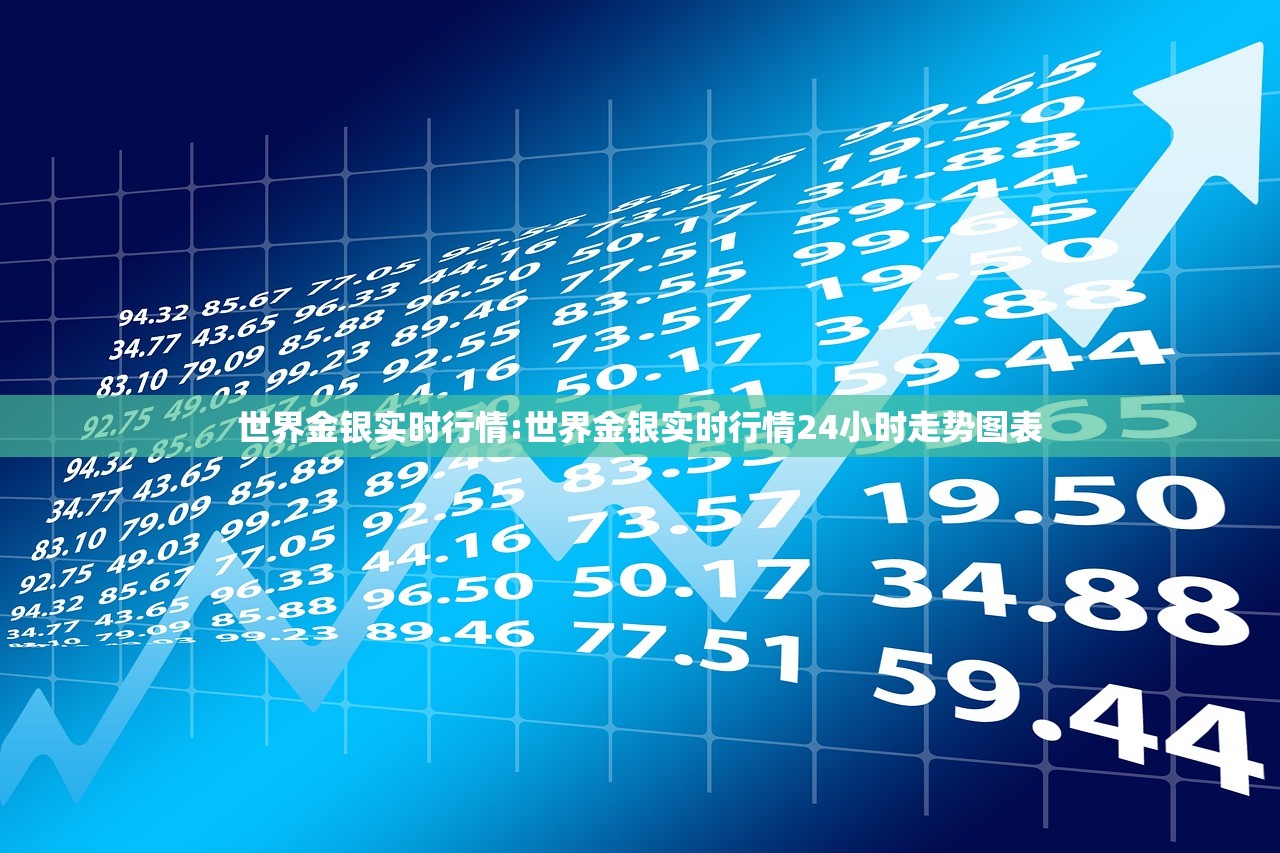 世界金银实时行情:世界金银实时行情24小时走势图表