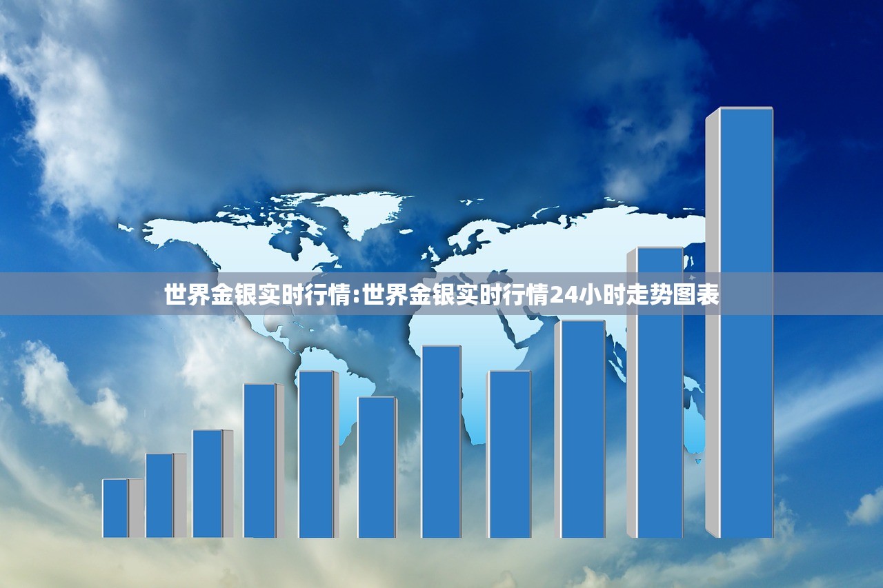 世界金银实时行情:世界金银实时行情24小时走势图表