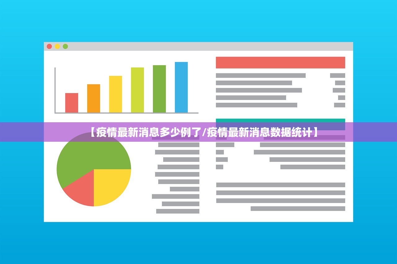 【疫情最新消息多少例了/疫情最新消息数据统计】