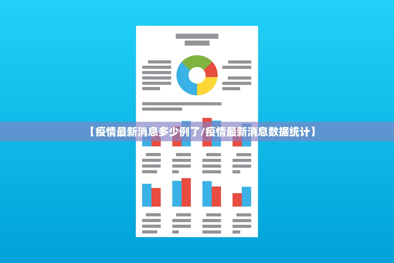 【疫情最新消息多少例了/疫情最新消息数据统计】