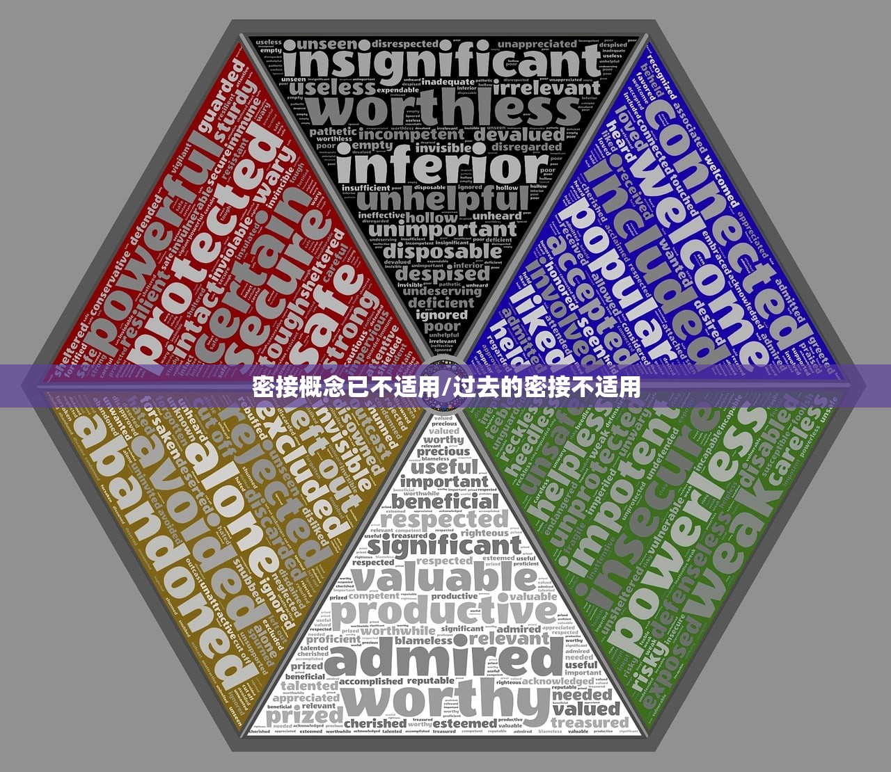密接概念已不适用/过去的密接不适用 密接概念已不适用/过去的密接不适用