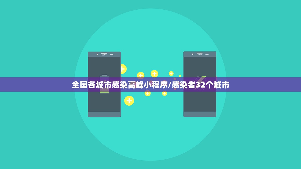 全国各城市感染高峰小程序/感染者32个城市