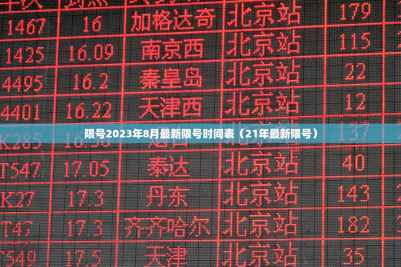 限号2023年8月最新限号时间表（21年最新限号）