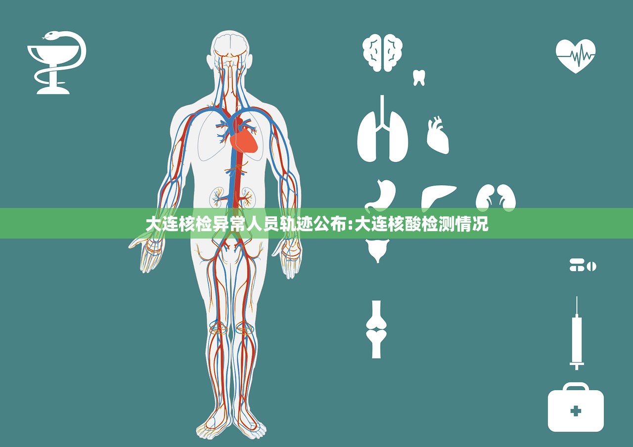 大连核检异常人员轨迹公布:大连核酸检测情况 大连核检异常人员轨迹公布:大连核酸检测情况