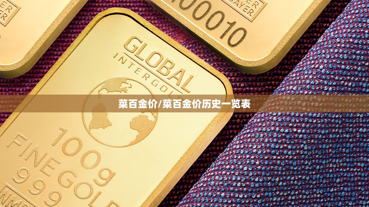 菜百金价/菜百金价历史一览表