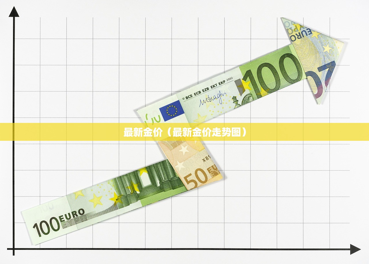最新金价（最新金价走势图）