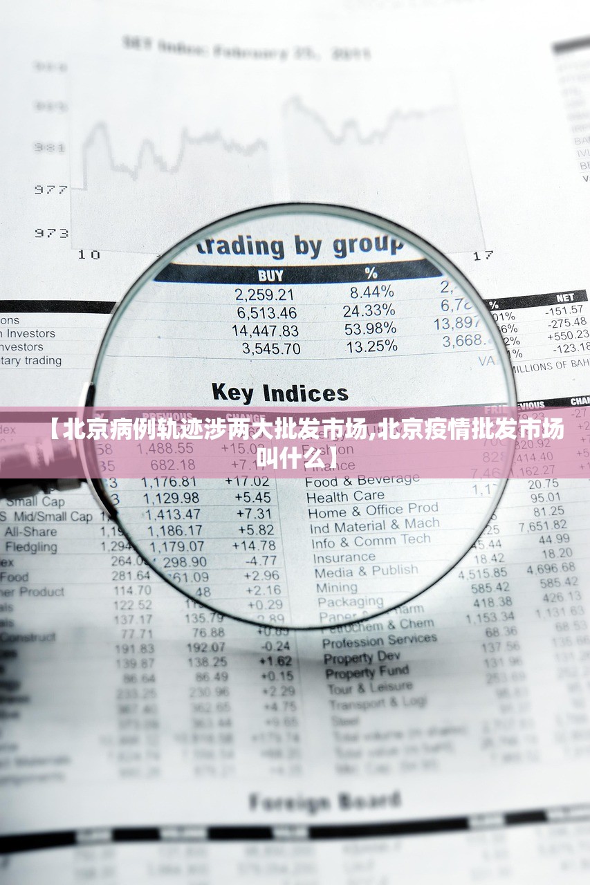 【北京病例轨迹涉两大批发市场,北京疫情批发市场叫什么】