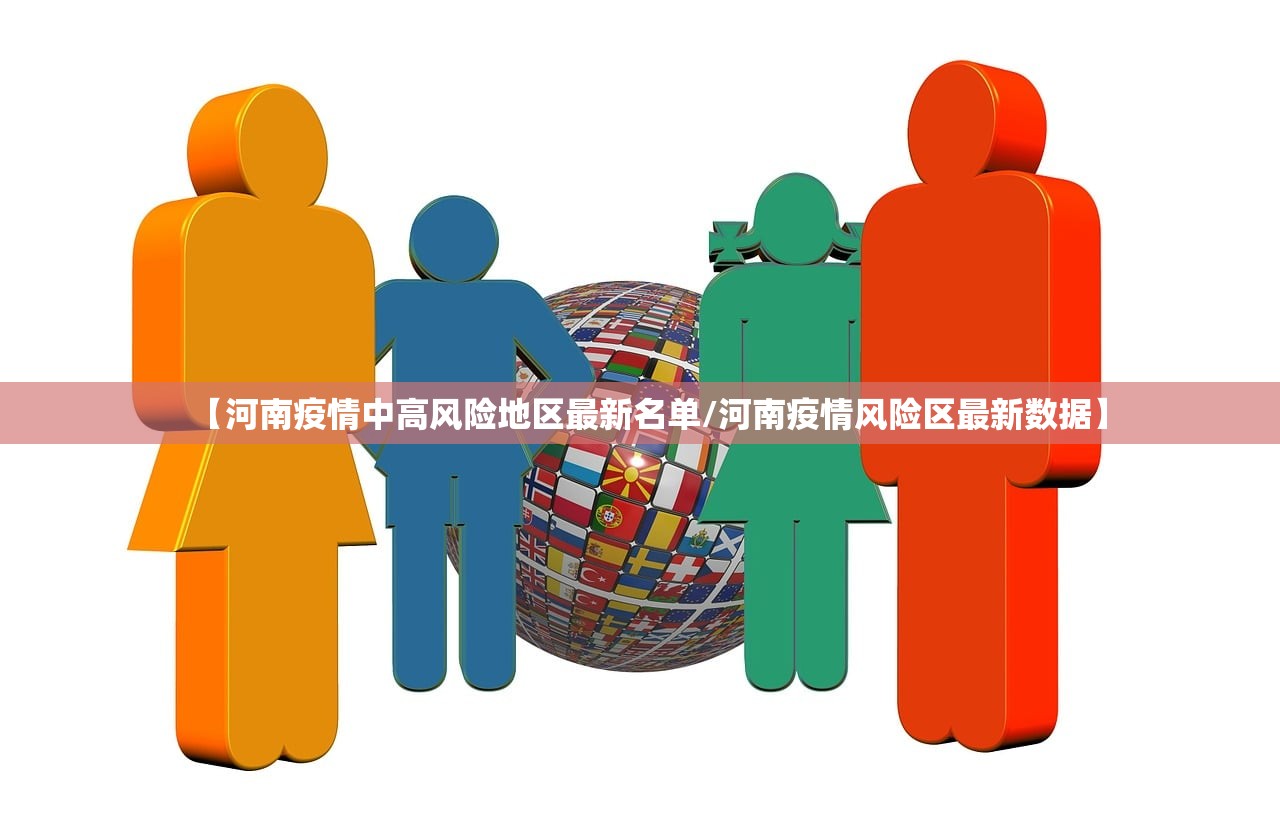 【河南疫情中高风险地区最新名单/河南疫情风险区最新数据】