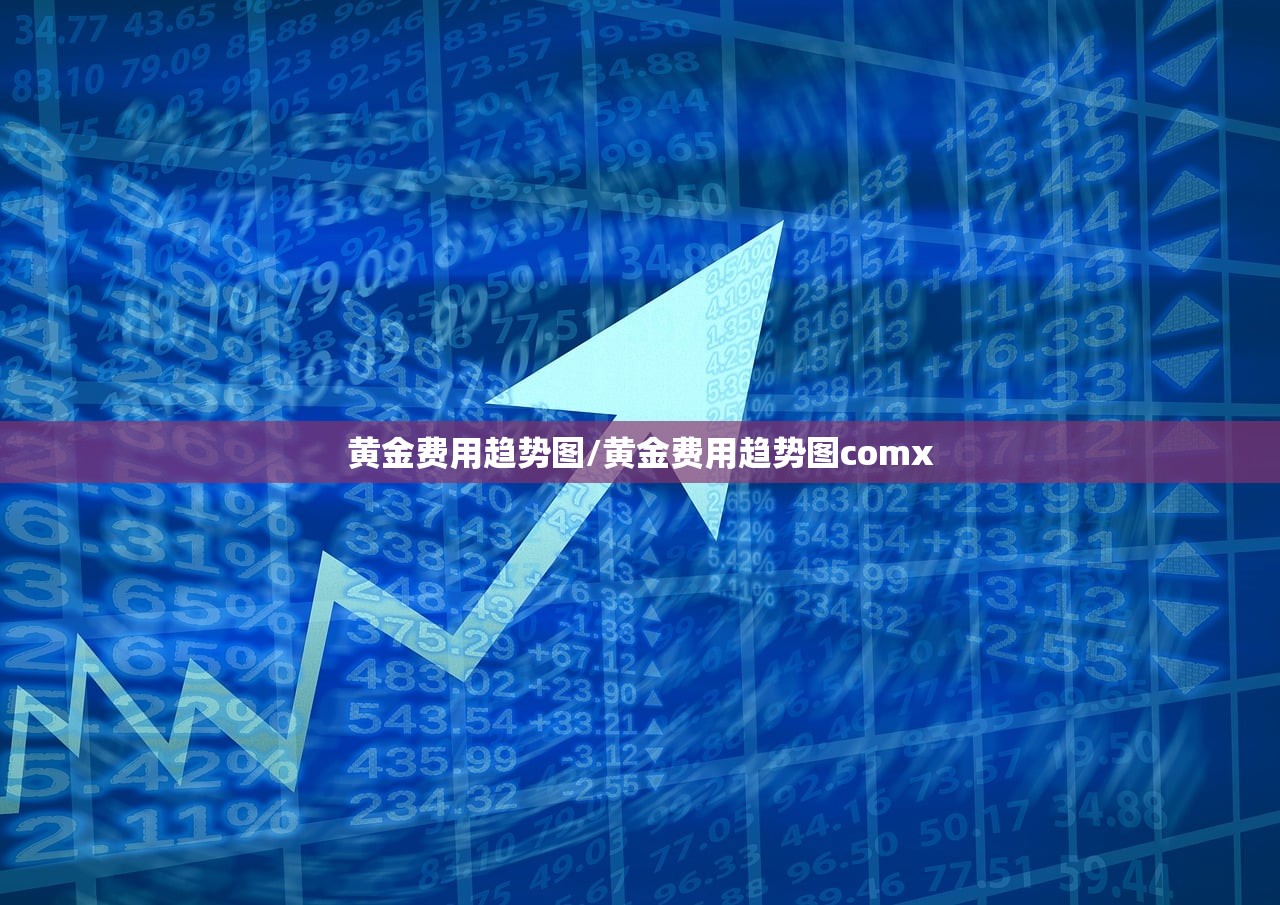 黄金费用趋势图/黄金费用趋势图comx