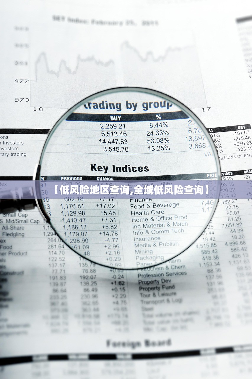 【低风险地区查询,全域低风险查询】