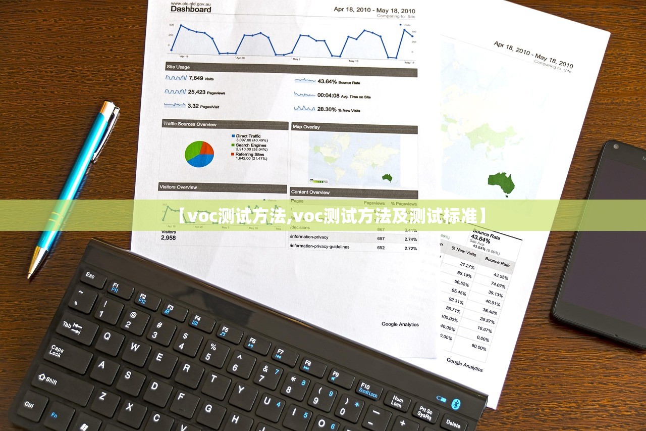 【voc测试方法,voc测试方法及测试标准】