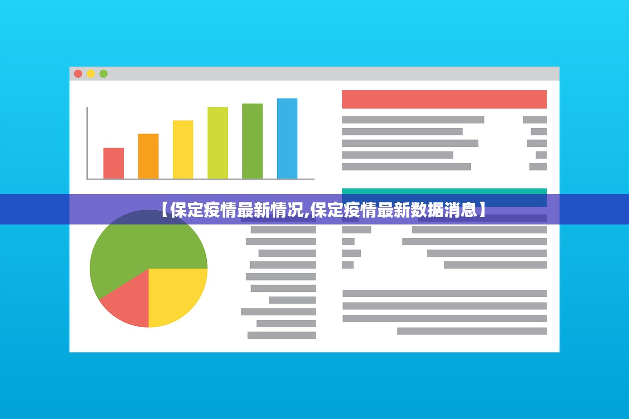 【保定疫情最新情况,保定疫情最新数据消息】