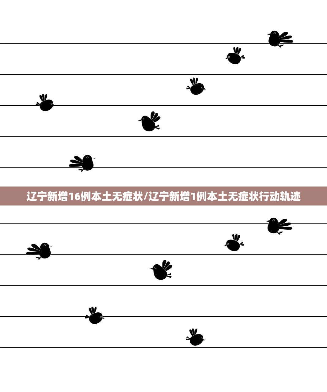 辽宁新增16例本土无症状/辽宁新增1例本土无症状行动轨迹