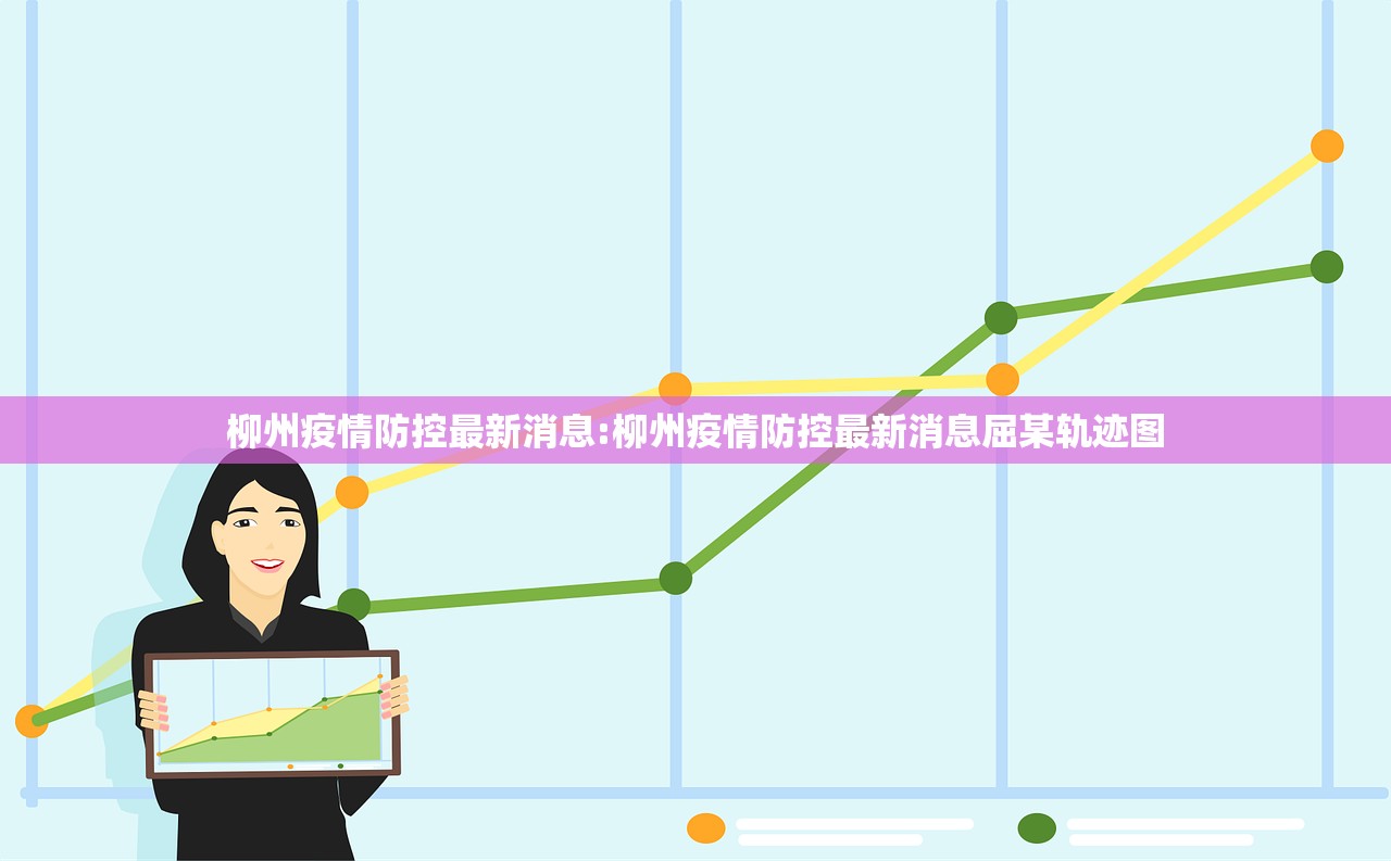 柳州疫情防控最新消息:柳州疫情防控最新消息屈某轨迹图