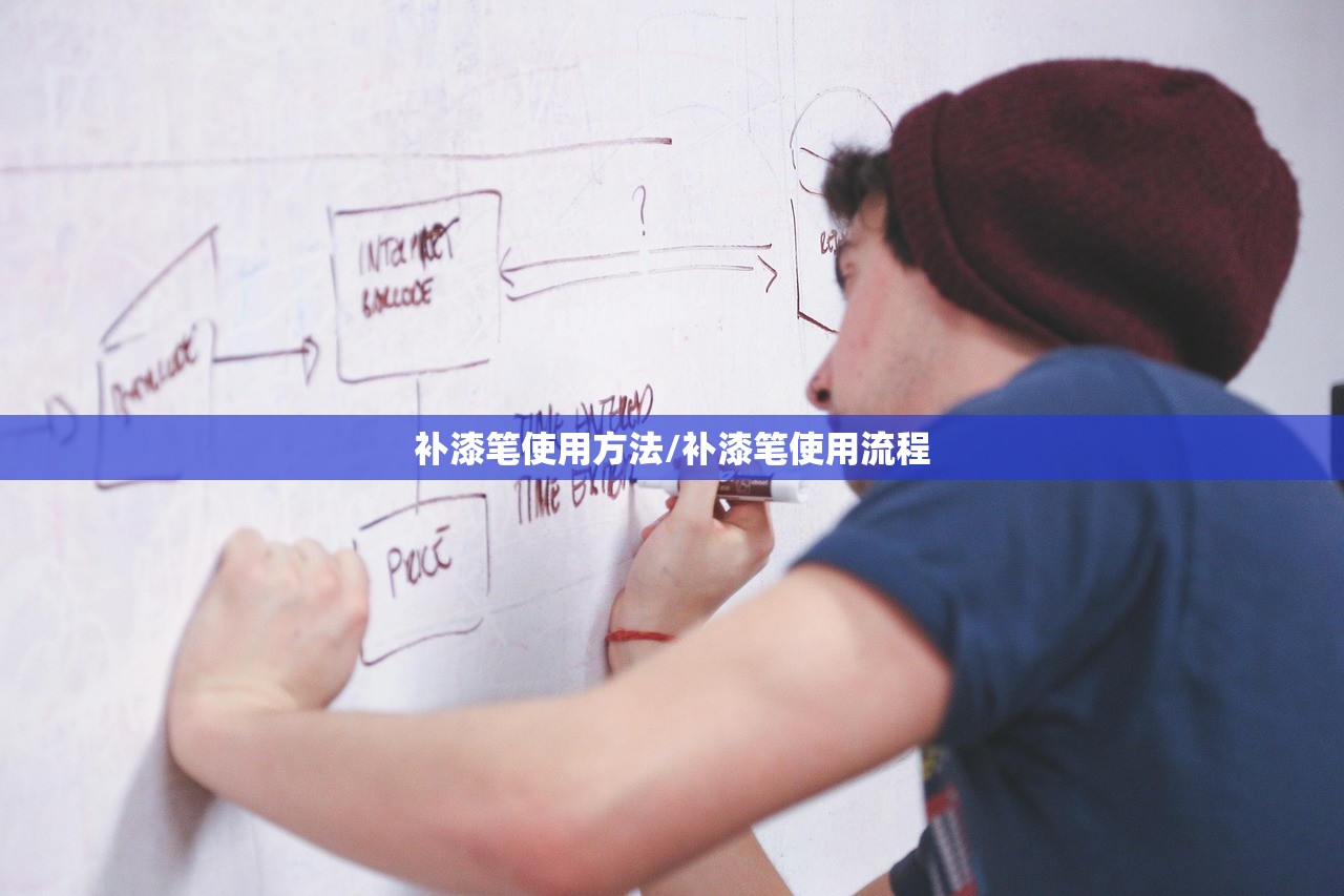 补漆笔使用方法/补漆笔使用流程 补漆笔使用方法/补漆笔使用流程
