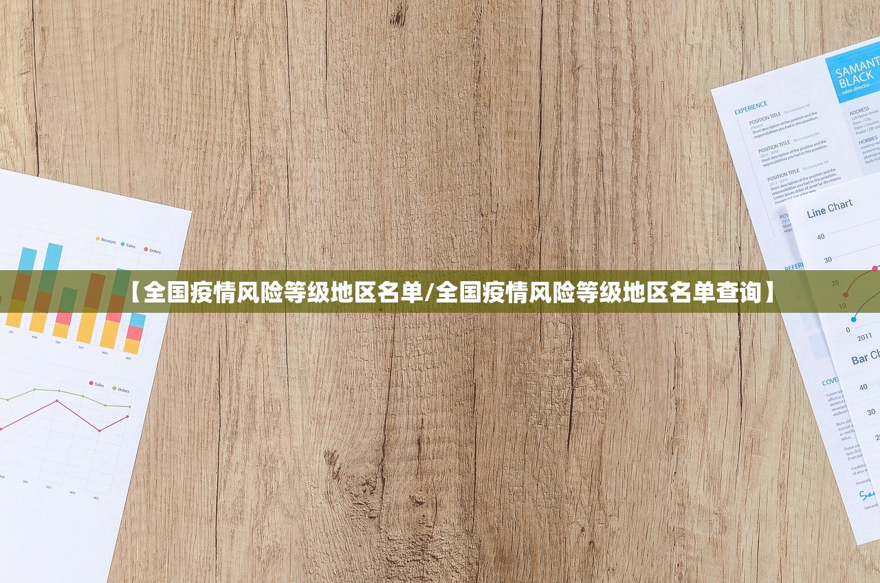 【全国疫情风险等级地区名单/全国疫情风险等级地区名单查询】