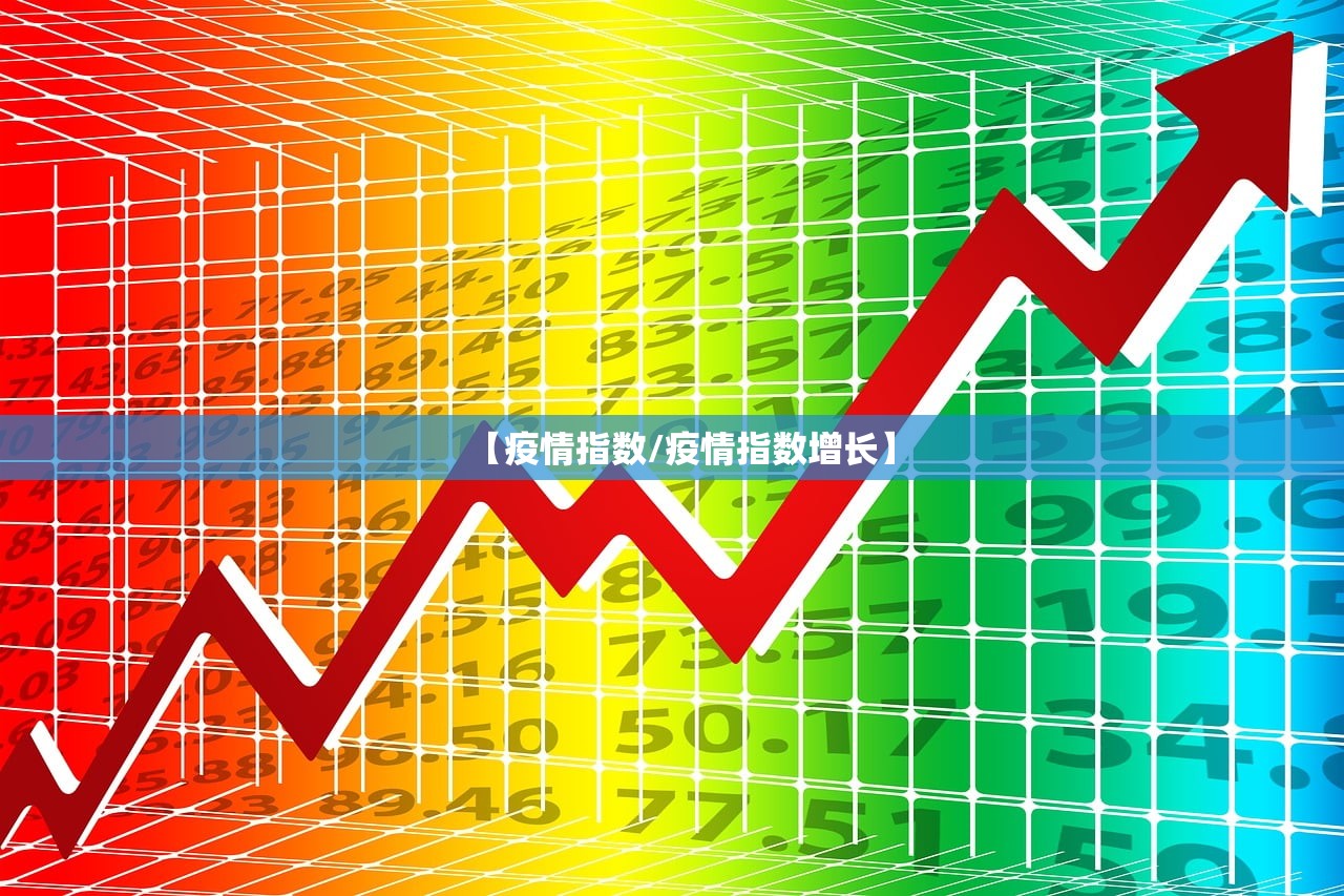 【疫情指数/疫情指数增长】