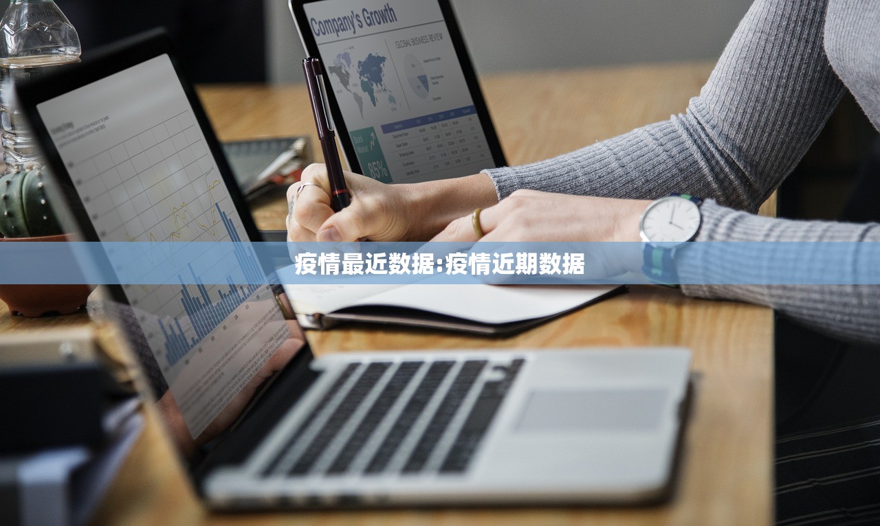 疫情最近数据:疫情近期数据